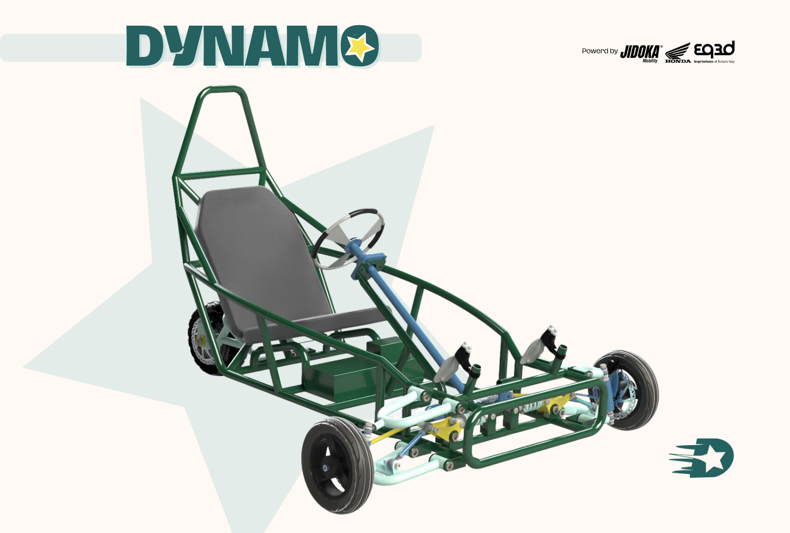 Proyecto DYNAMO